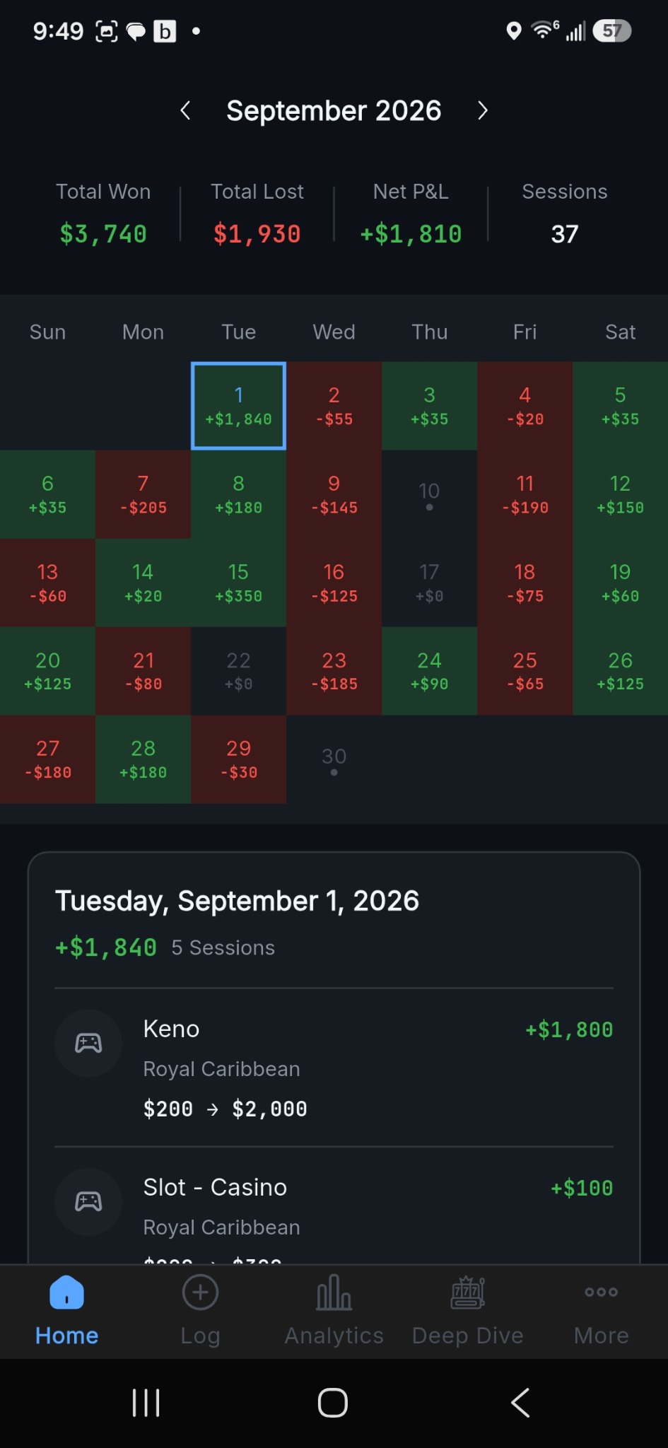 Actual GambleIQ Tracker home screen showing a monthly activity calendar